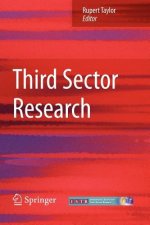 Third Sector Research
