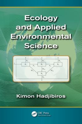 Ecology and Applied Environmental Science