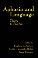 Aphasia and Language