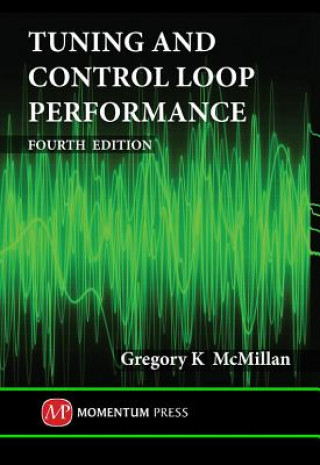 Tuning and Control Loop Performance