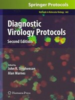 Diagnostic Virology Protocols