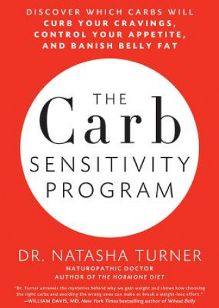 Carb Sensitivity Program