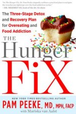 Hunger Fix