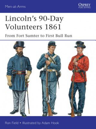 Lincoln's 90-Day Volunteers 1861