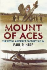 Mount of Aces
