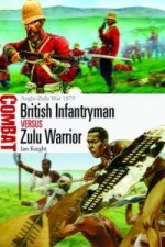 British Infantryman vs Zulu Warrior