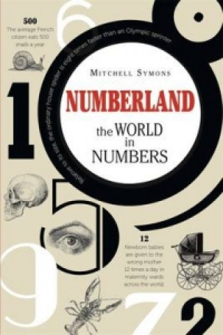 Numberland