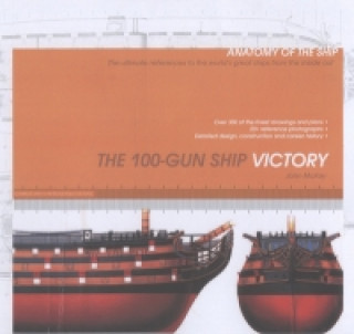 100-Gun Ship Victory