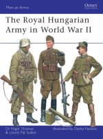 Royal Hungarian Army in World War II