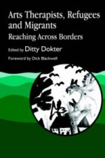 Arts Therapists, Refugees and Migrants