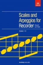 Scales and Arpeggios for Recorder (Descant and Treble), Grad