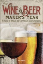 Wine & Beer Maker's Year