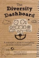 diversity dashboard