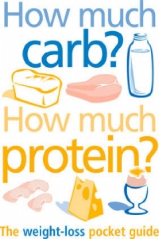 How Much Carb? How Much Protein?
