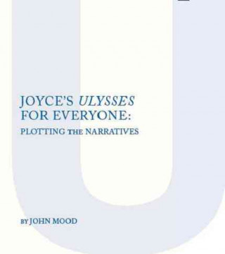 Joyce's 