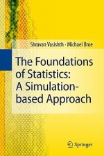 Foundations of Statistics: A Simulation-based Approach
