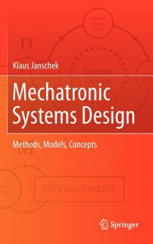 Mechatronic Systems Design