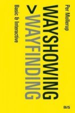 Wayshowing - Wayfinding