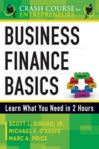 Business Finance Basics