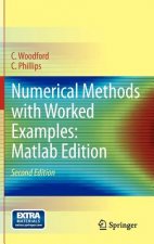 Numerical Methods with Worked Examples: Matlab Edition