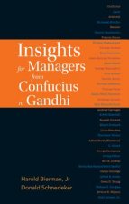 Insights For Managers From Confucius To Gandhi