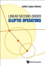 Linear Second Order Elliptic Operators