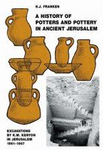 History of Pottery and Potters in Ancient Jerusalem
