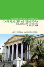 Imperialism as Diaspora