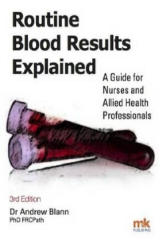 Routine Blood Results Explained