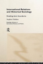 International Relations and Historical Sociology