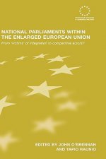 National Parliaments within the Enlarged European Union