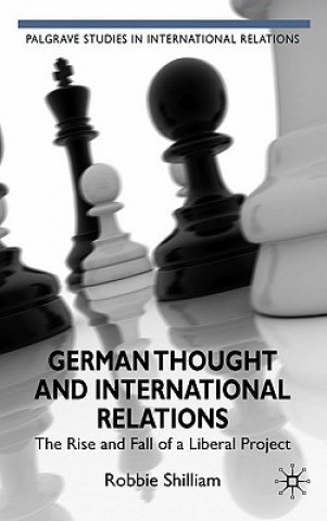 German Thought and International Relations