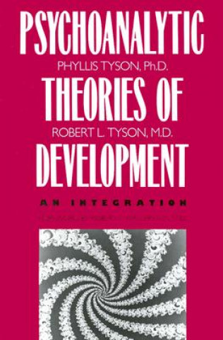 Psychoanalytic Theories of Development
