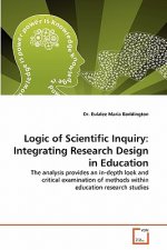 Logic of Scientific Inquiry