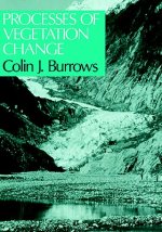 Processes of Vegetation Change