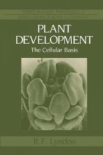 Plant Development