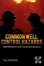 Common Well Control Hazards