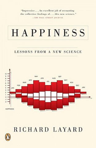 Happiness. Die glückliche Gesellschaft, englische Ausgabe
