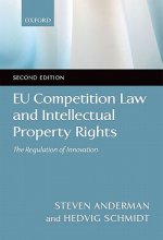 EU Competition Law and Intellectual Property Rights