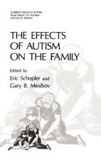 Effects of Autism on the Family