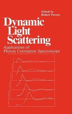 Dynamic Light Scattering