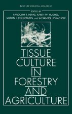 Tissue Culture in Forestry and Agriculture