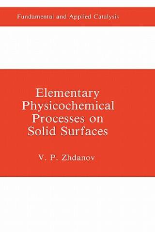 Elementary Physicochemical Processes on Solid Surfaces