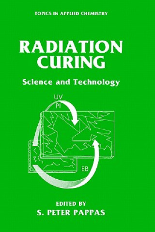 Radiation Curing