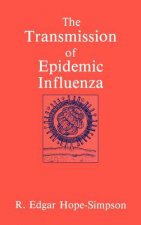 Transmission of Epidemic Influenza