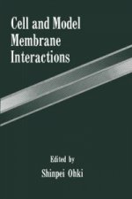 Cell and Model Membrane Interactions