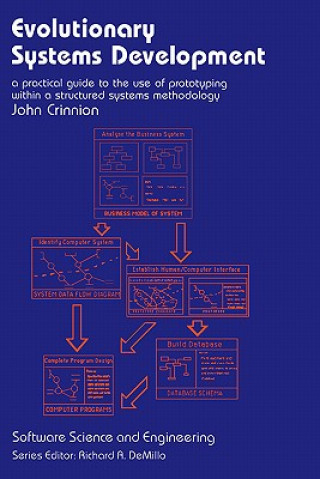 Evolutionary Systems Development