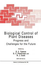 Biological Control of Plant Diseases