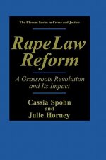 Rape Law Reform