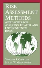 Risk Assessment Methods
